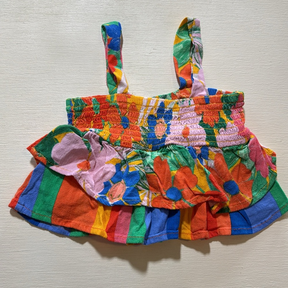 Toddler Girls Tops - Picture 10 of 10